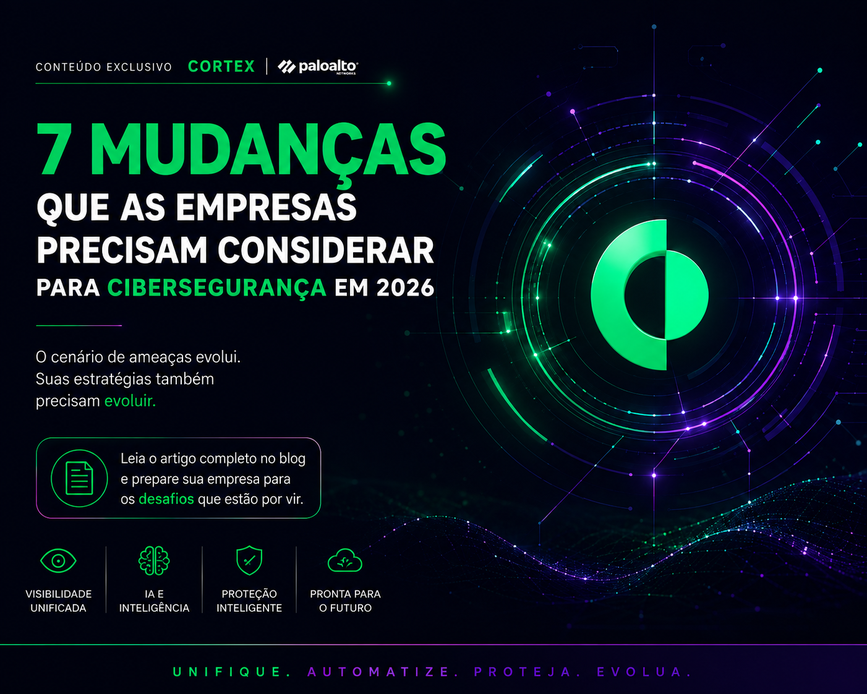 7 Mudanças que as Empresas Precisam Considerar para cibersecurity