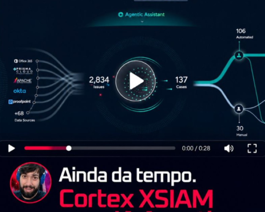 A Inteligência Artificial está transformando a cibersegurança. Mas como levar essa evolução para a prática? A Inteligência Artificial está transformando a cibersegurança. Mas como levar essa evolução para a prática?